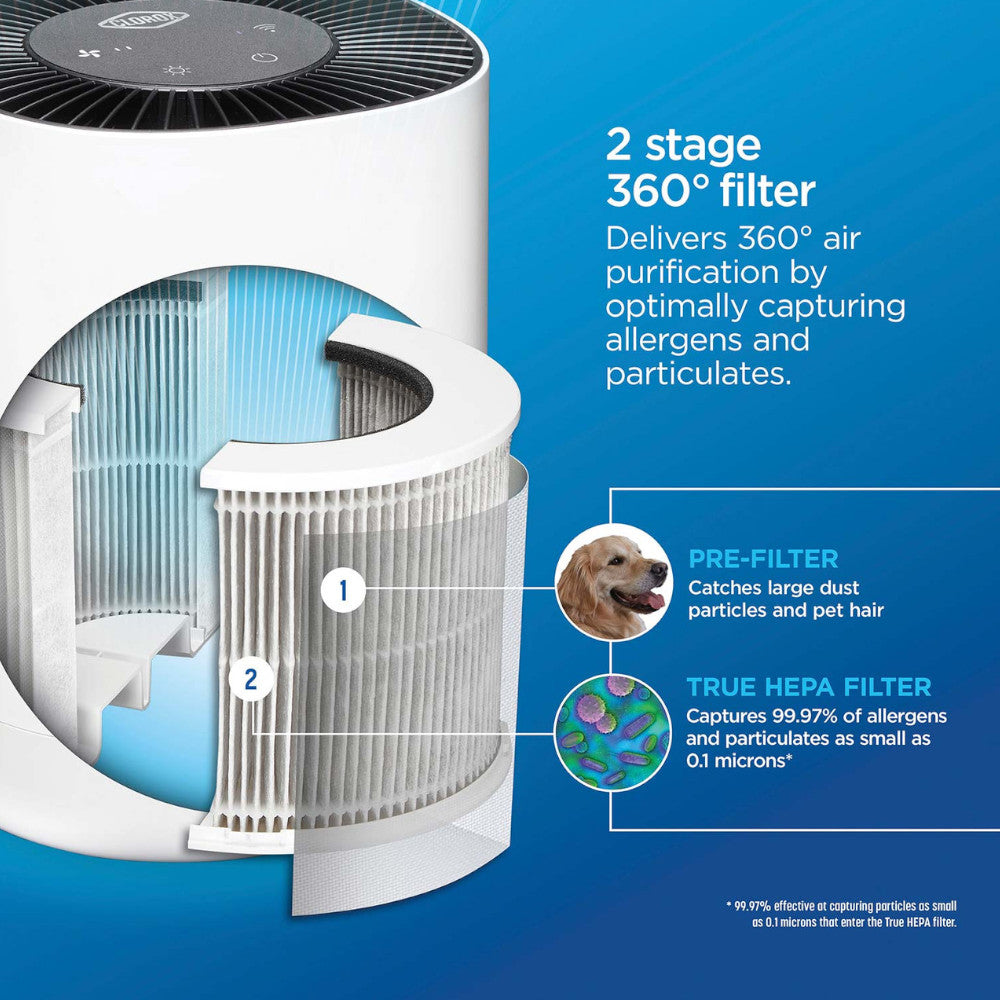 Purificateur d'air de table intelligent CLOROX 11021 avec filtre HEPA véritable et Alexa