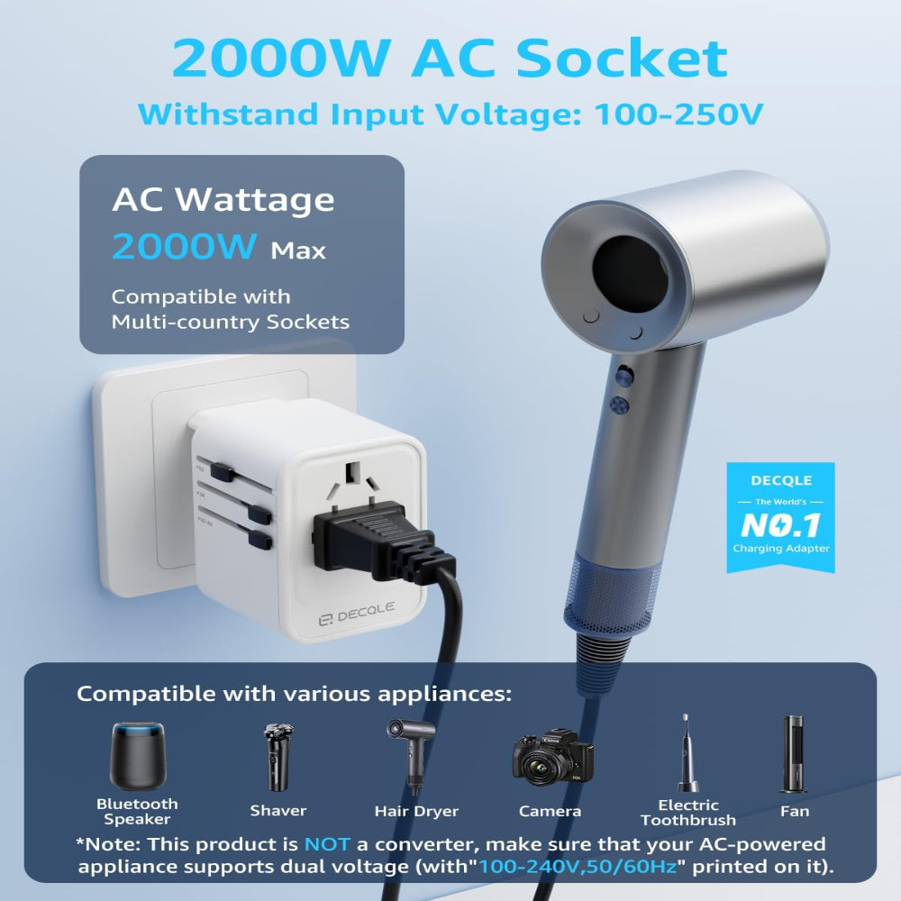 DECQLE DQZ8 Universal Travel Adapter 45W