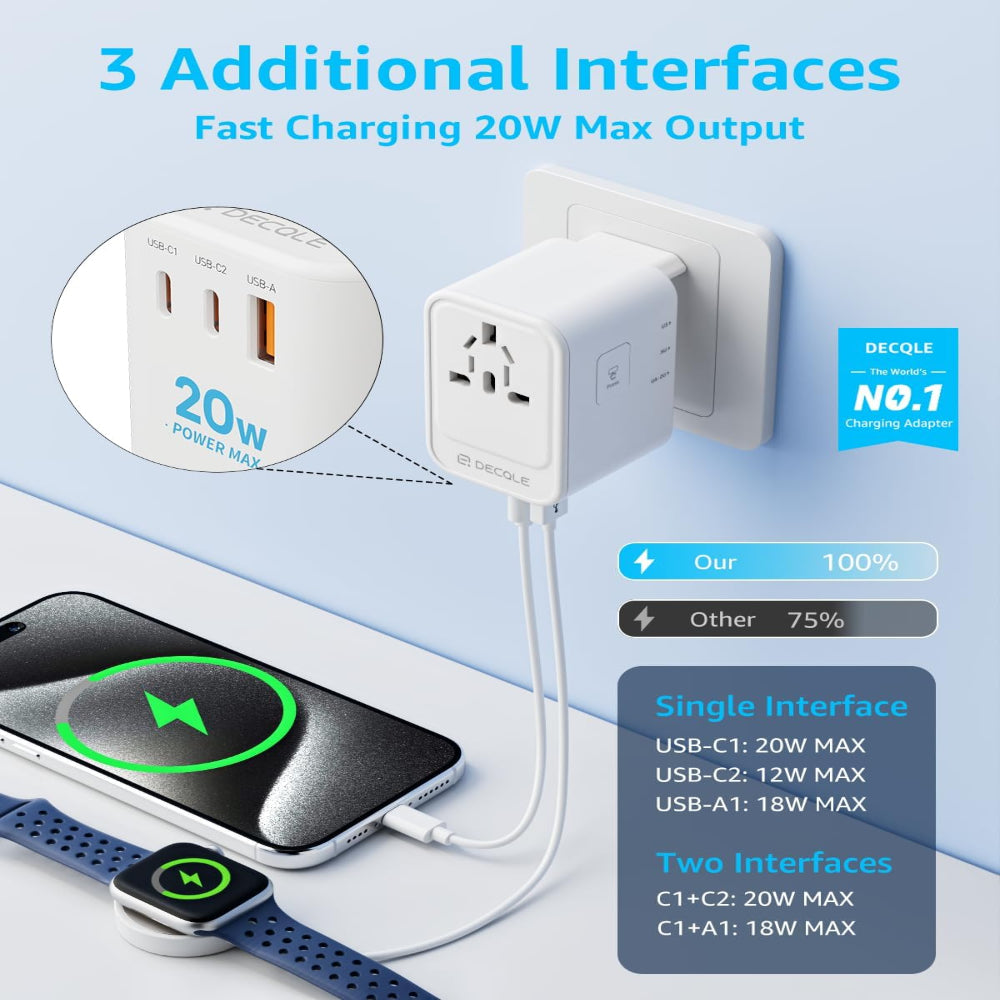 Adaptateur de voyage universel DECQLE DQZ8 45 W