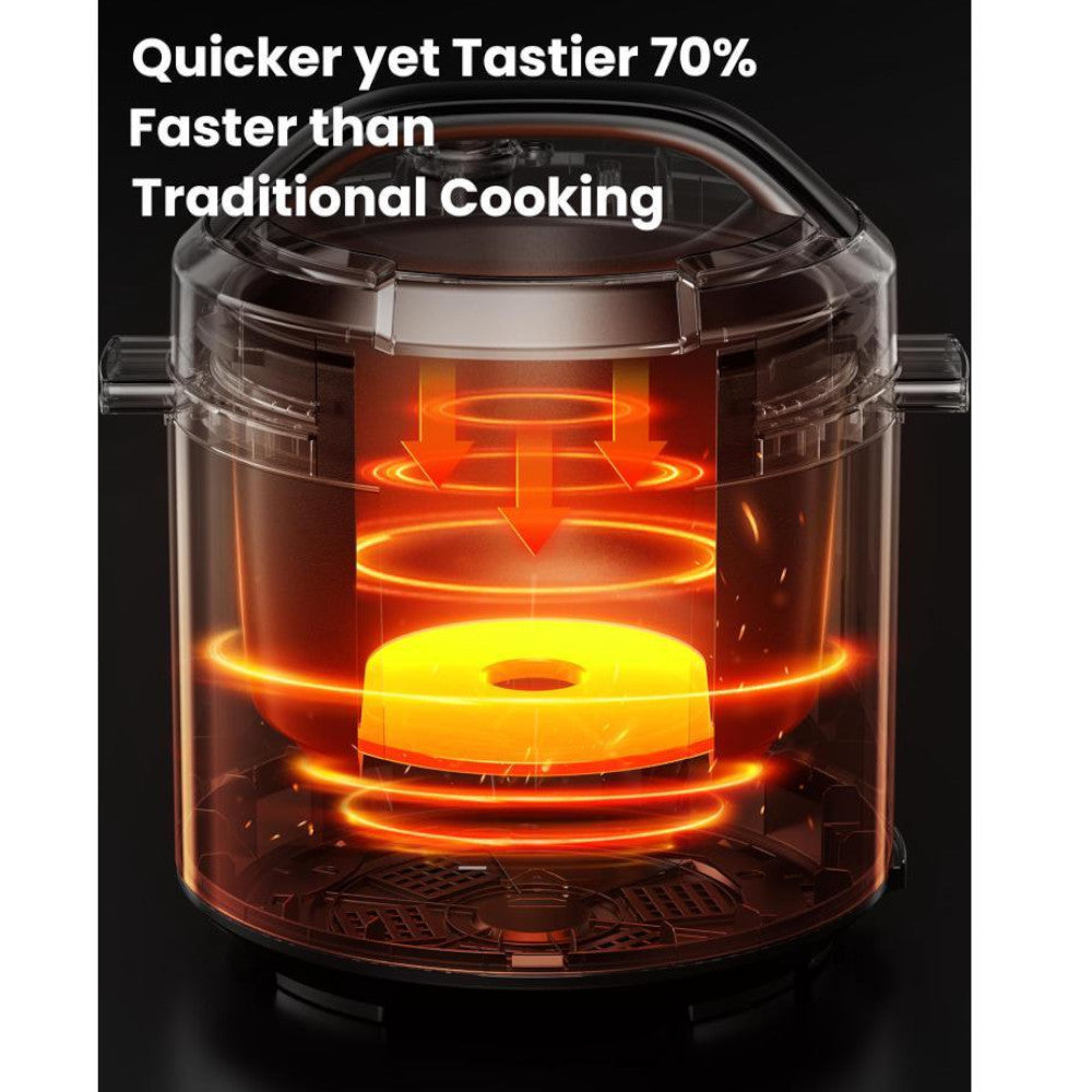 COMFEE CPC60D7ABB 9 in 1 Multi Pressure Cooker - Blemished package with full warranty