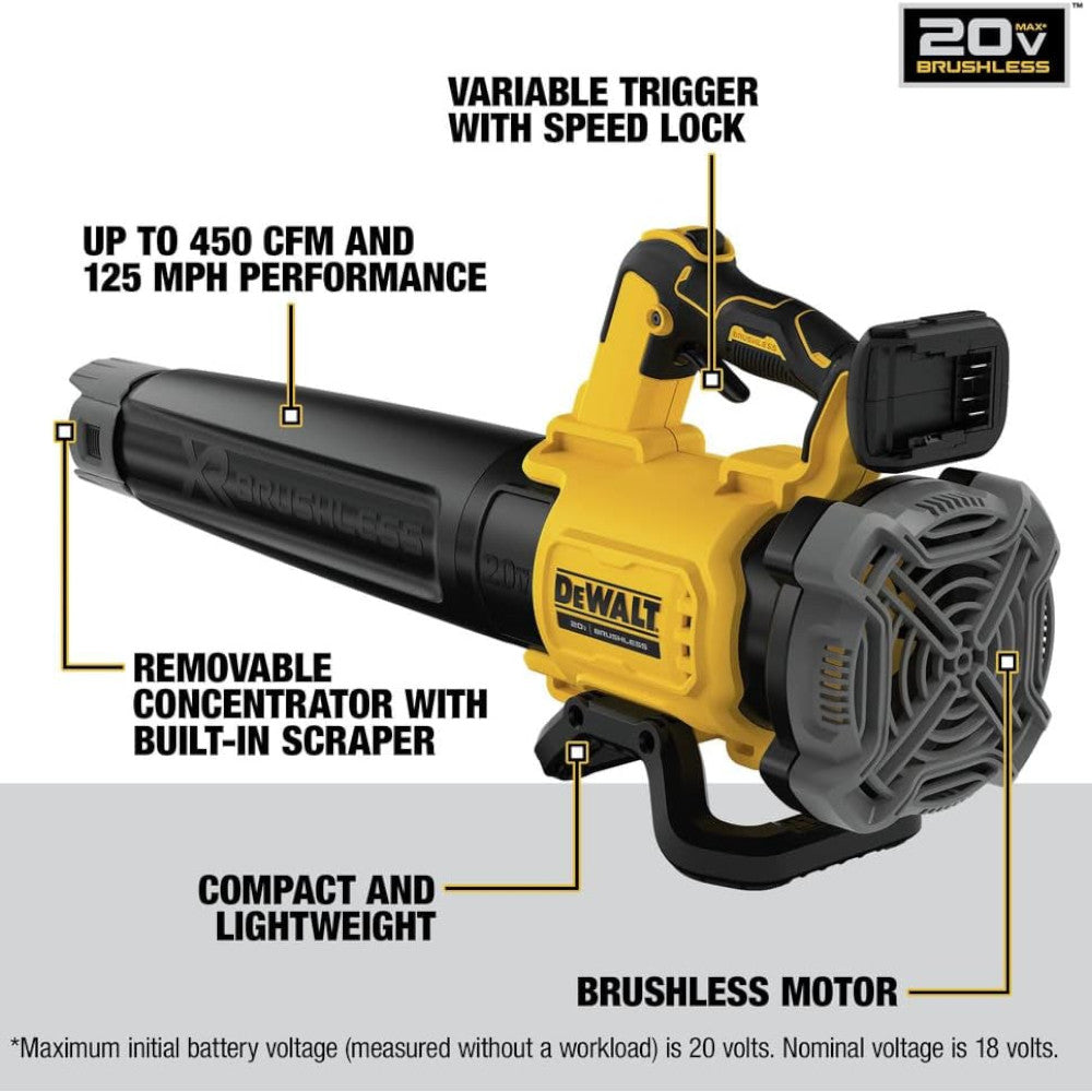 Souffleur portatif sans fil DEWALT DCBL722B 20V MAX* XR® (outil seul) - Remis à neuf avec garantie Dewalt