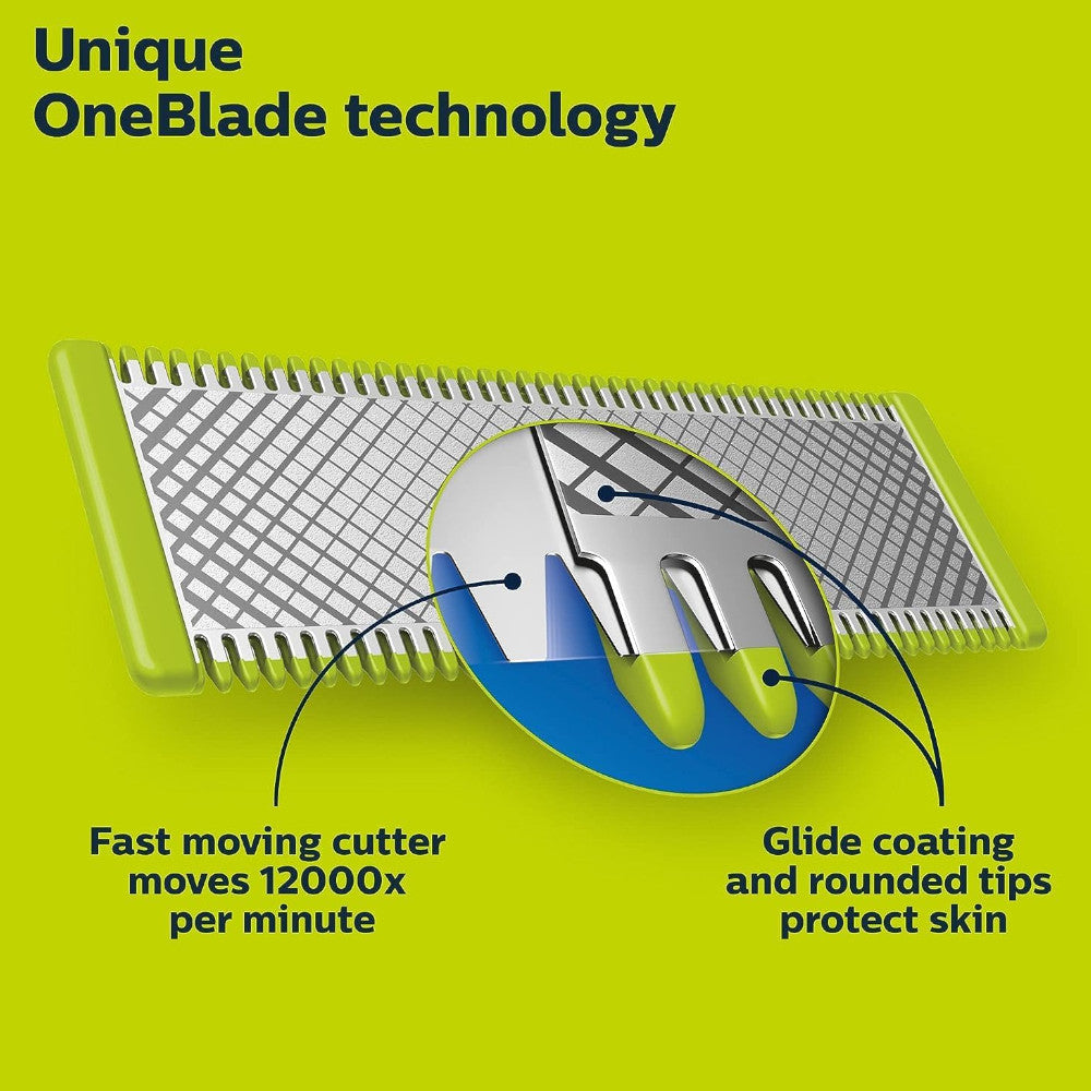 PHILIPS QP2724/21 OneBlade 360 ​​Visage, utilisation sur peau sèche ou humide, pour tailler, affûter et raser