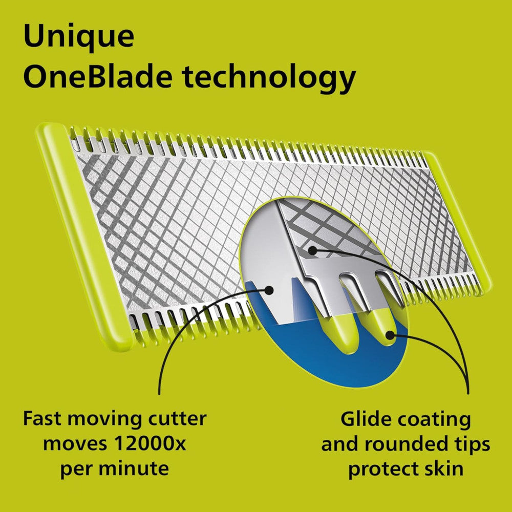PHILIPS QP6541/16 OneBlade 360 ​​Pro, Utilisation sur peau sèche ou humide, Taille, finition et rasage avec 12 longueurs