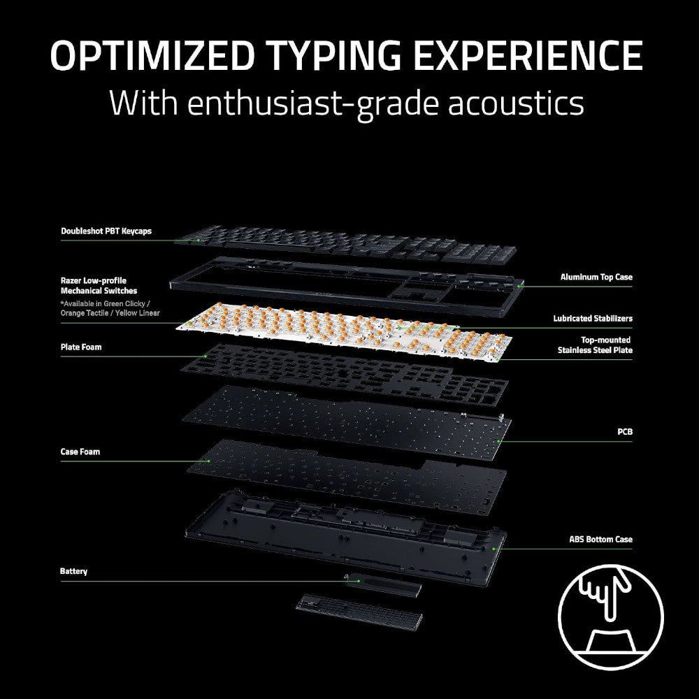 RAZER OFFICAL OUTLET - RZ03-05270200 BlackWidow V4 Low-Profile HyperSpeed Wireless Gaming Keyboard - Razer Renewed