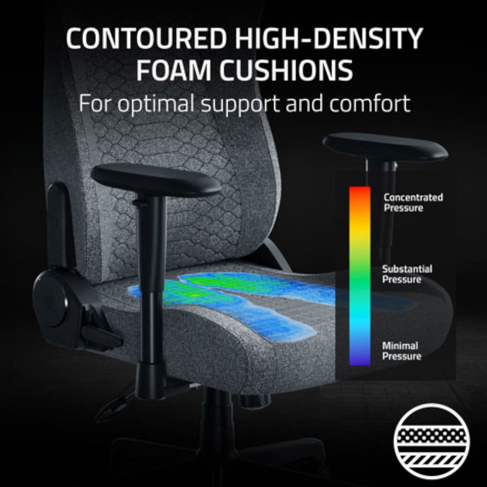 RAZER OFFICAL OUTLET - RZ38-05310200 Iskur V2 X Gaming Chair Grey - Razer Renewed