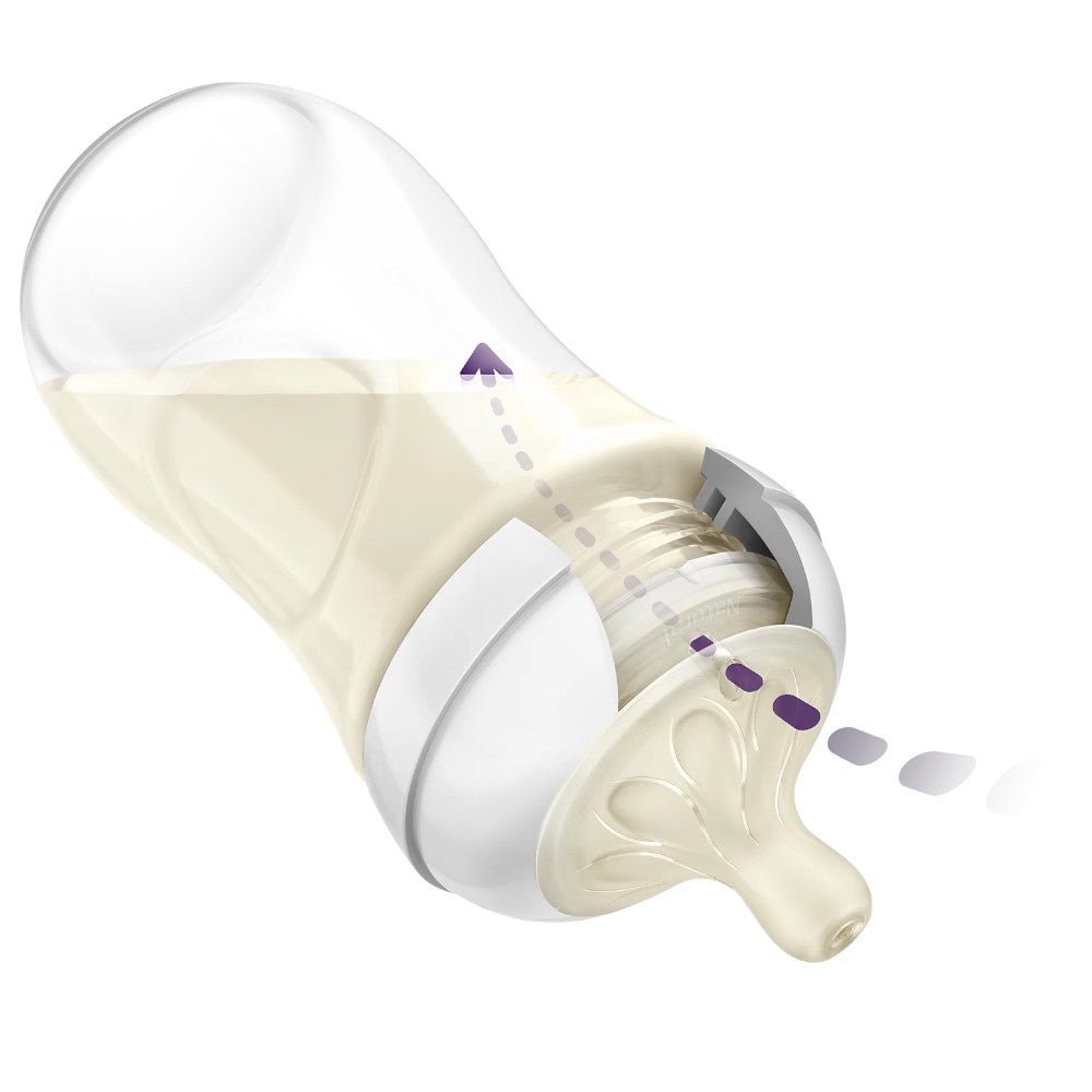 PHILIPS SCD837/03 Avent Natural Response Newborn Gift Set 4PK