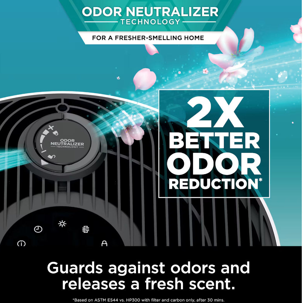 SHARK UA1450 NeverChange™ Air Purifier MAX - Factory serviced with Home Essentials warranty