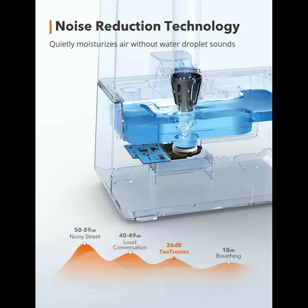 Humidificateur à brume froide TAOTRONICS AH044 6L avec affichage LED