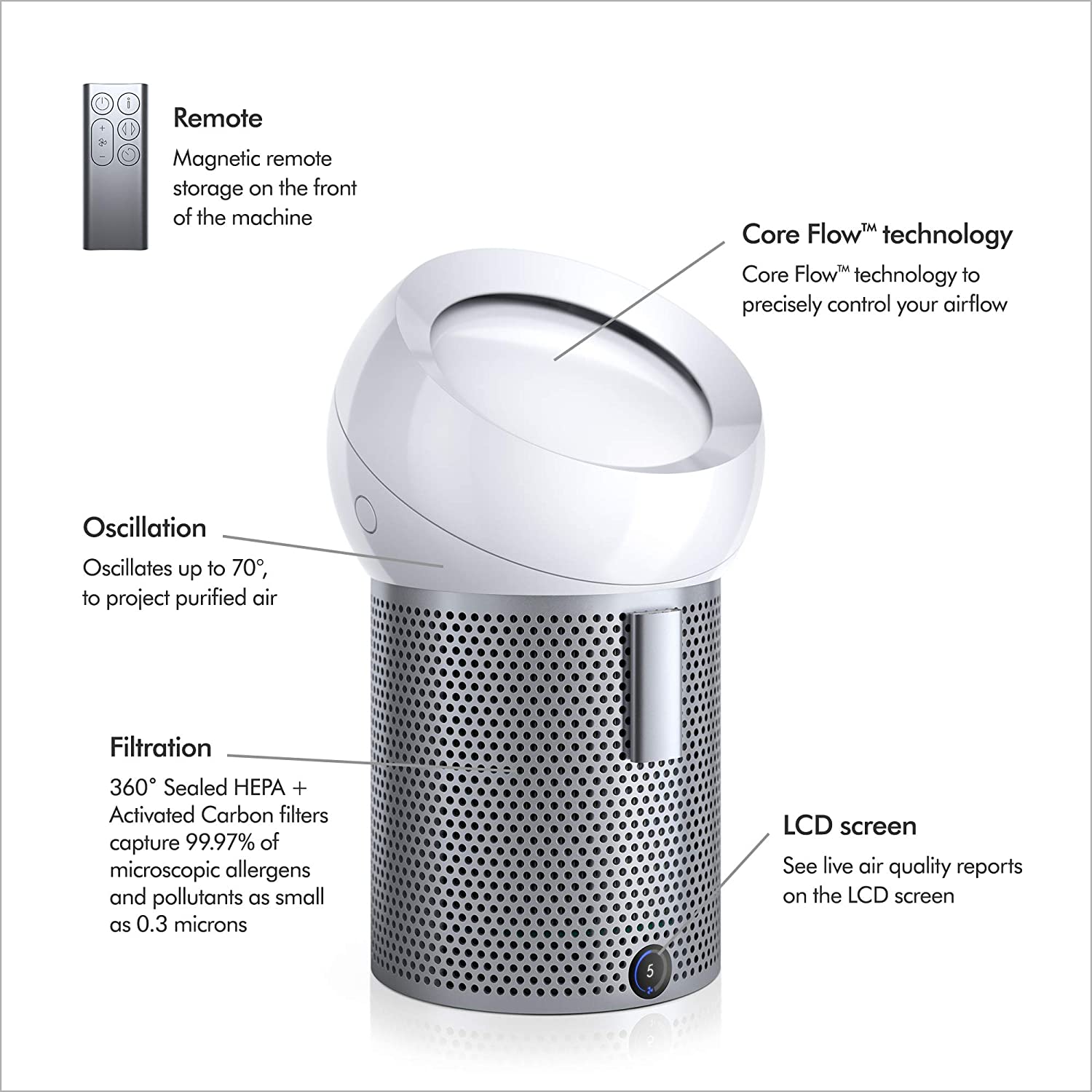 DYSON OFFICIAL OUTLET - Pure Cool Me Air Purifier Fan - Refurbished (EXCELLENT) with 1 year Dyson Warranty -  BP01