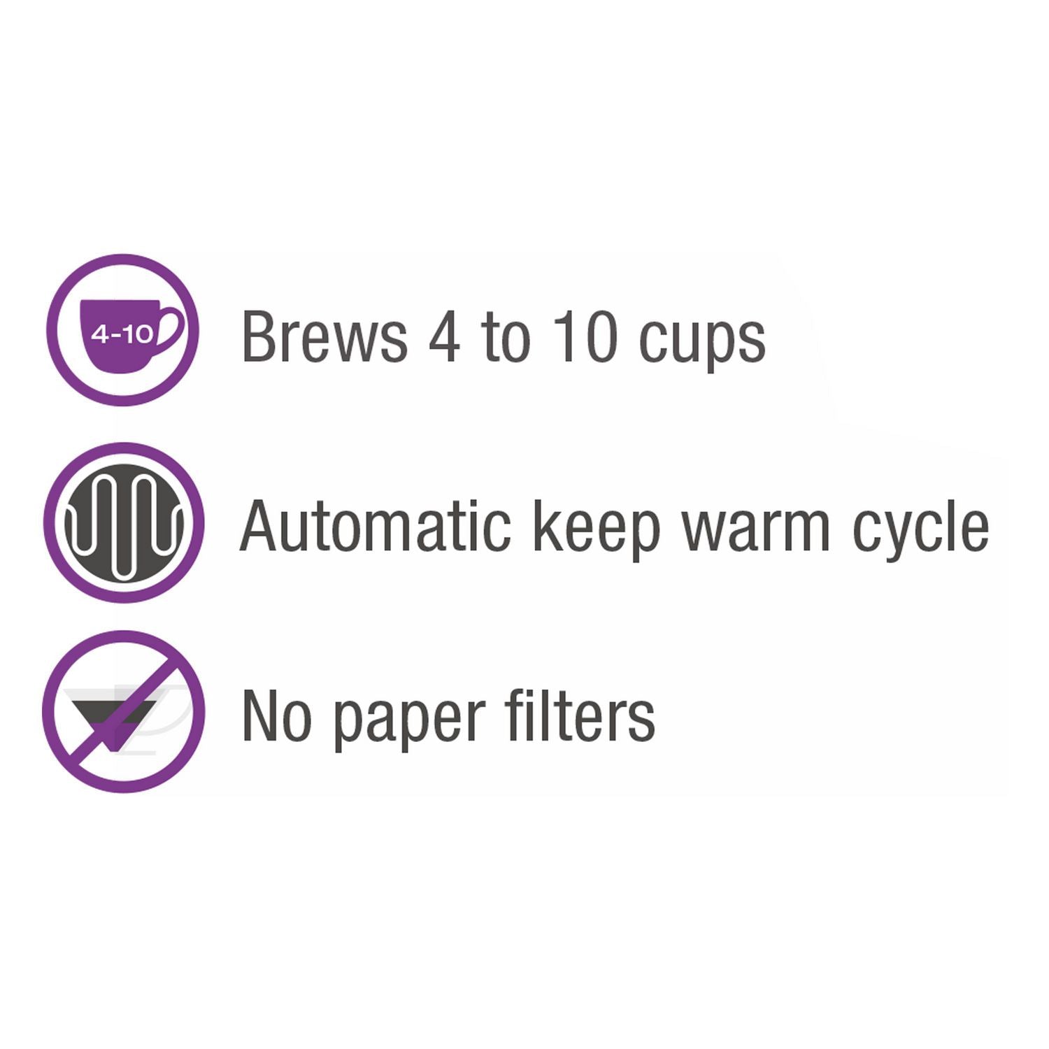 SALTON 10 Cup Percolator - CU1777