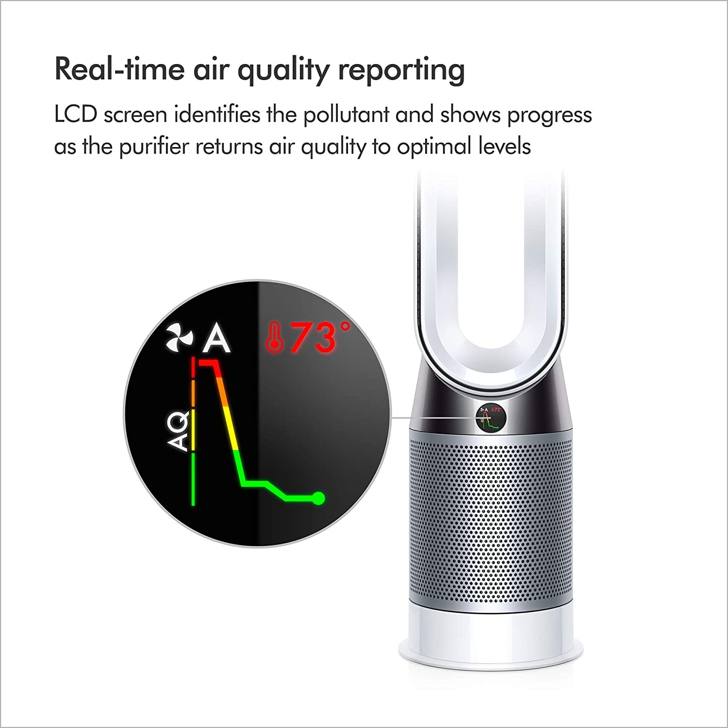 DYSON OFFICIAL OUTLET - Pure Hot + Cool Air Purifier Fan Heater - Refurbished (EXCELLENT) with 1 year Dyson Warranty -  HP04