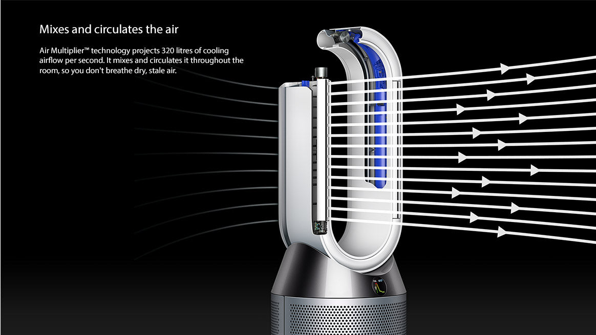 SORTIE OFFICIELLE DYSON - PURE HUMIDIFY+COOL - RENOVÉ (EXCELLENT) AVEC 1 AN DE GARANTIE DYSON - PH01